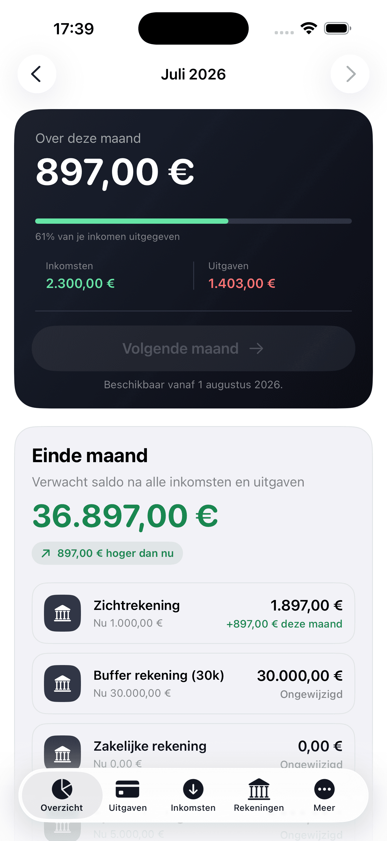 GeldInzicht mockup